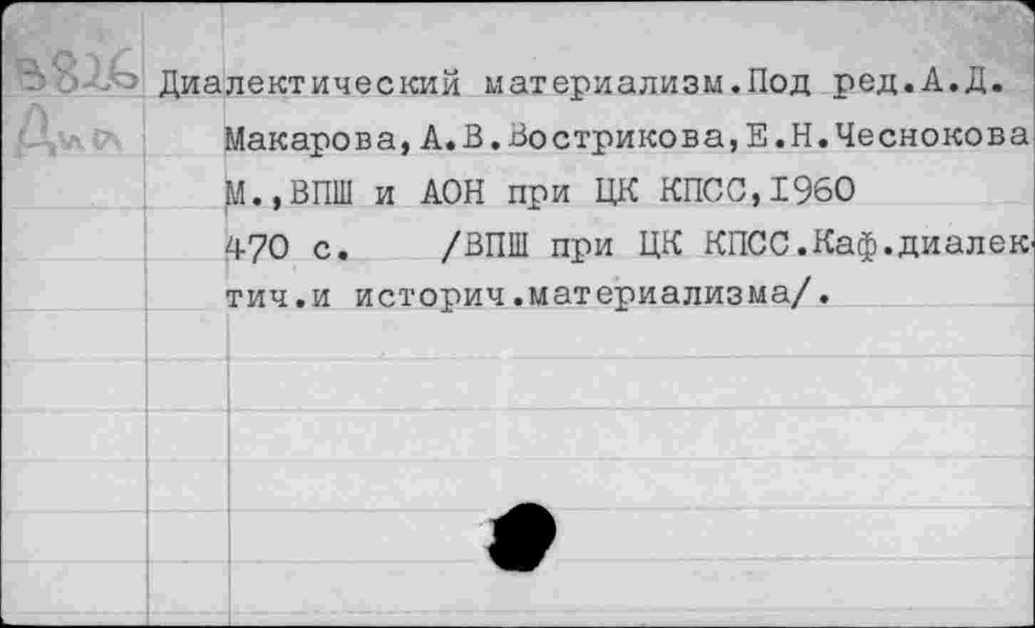 ﻿Диалектический материализм.Под ред.А.Д.
Макарова,А.В.Вострикова,Е.Н.Чеснокова
М..ВПШ и АОН при ЦК КПСС,1960
470 с. /ВПШ при ЦК КПСС.Каф.диалек тич.и историч.материализма/.